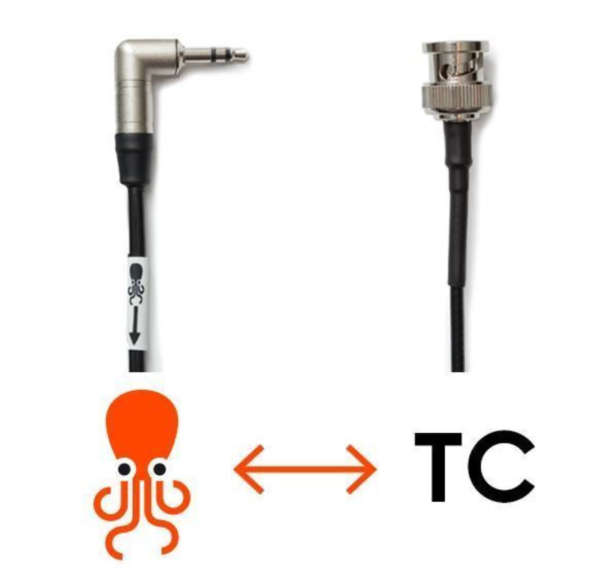 Tentacle zu BNC Kabel