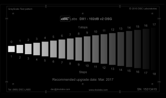 DSC Labs CDX1-32W 72dB 13-step greyscale 16:9/4:3 format - Combi-DX1 Optical Signal Generators (OSGs