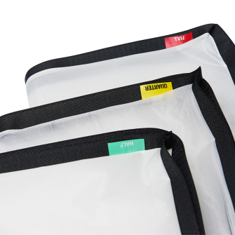 DOP Choice Cloth Set for Snapbag&#174; for Astra1x1